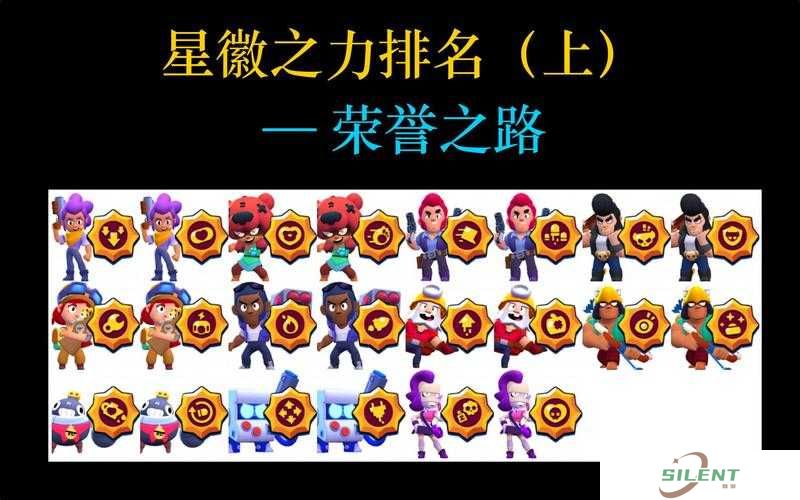 荒野乱斗波克星徽之力选哪个？手把手教你成战神！