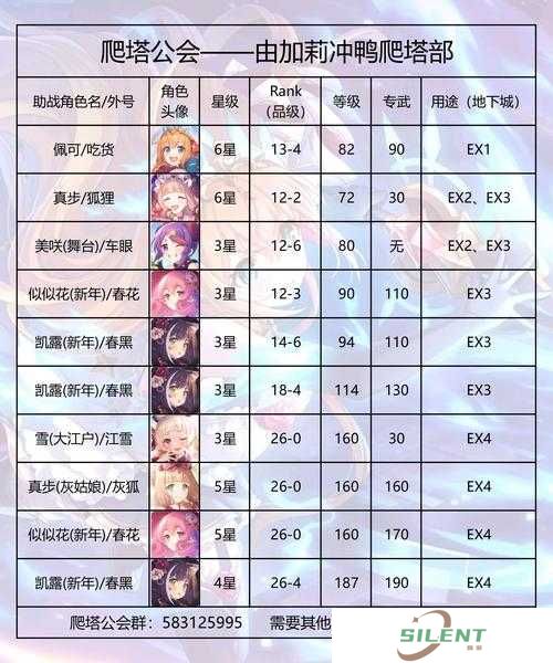 公主连结好友支援刷新时间必看！每天白嫖5次支援卡技巧大公开