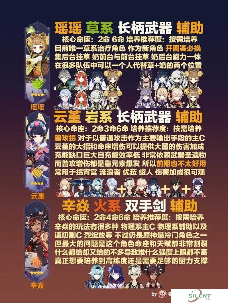 原神3.4版本：10位自选四星角色全解析与最佳选择指南