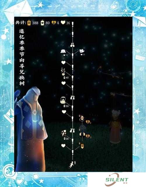 挑战你的光遇记忆：2021年10月21日复刻先祖全解析与深度攻略