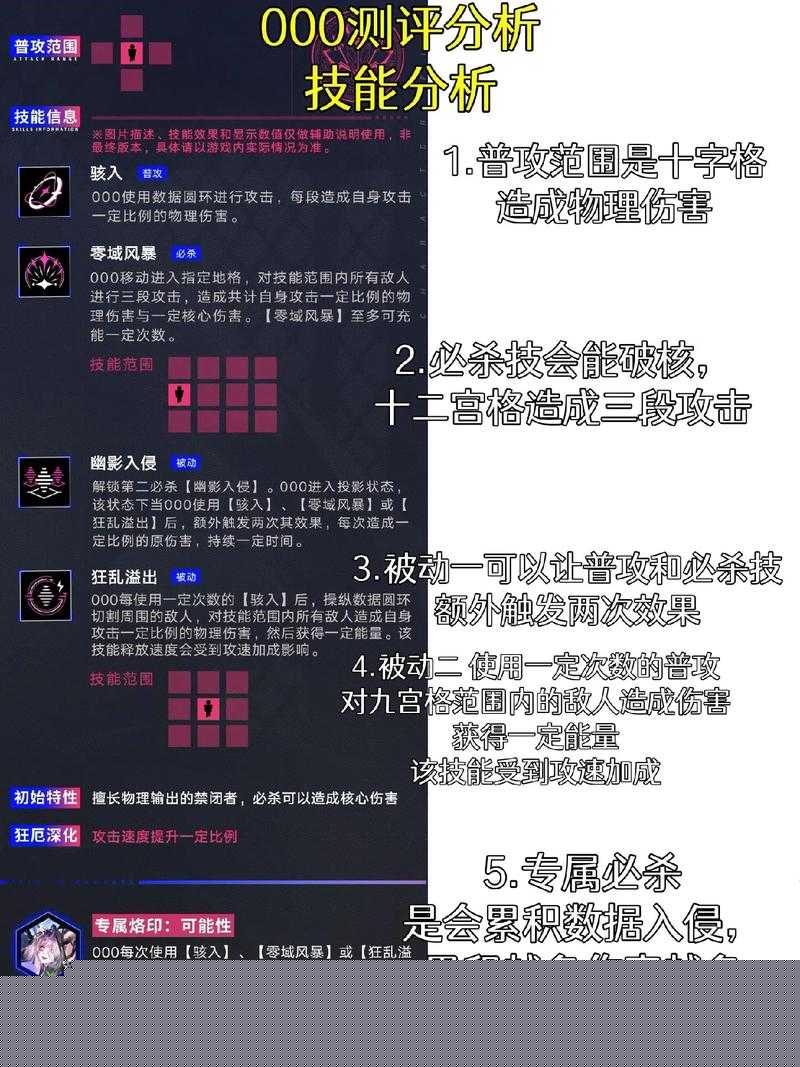 无期迷途一周年庆典：10位限定角色全解析与获取指南