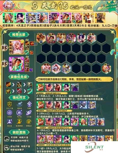 挑战极限龙门镖局手游竞技场最强阵容搭配攻略，助你登顶巅峰