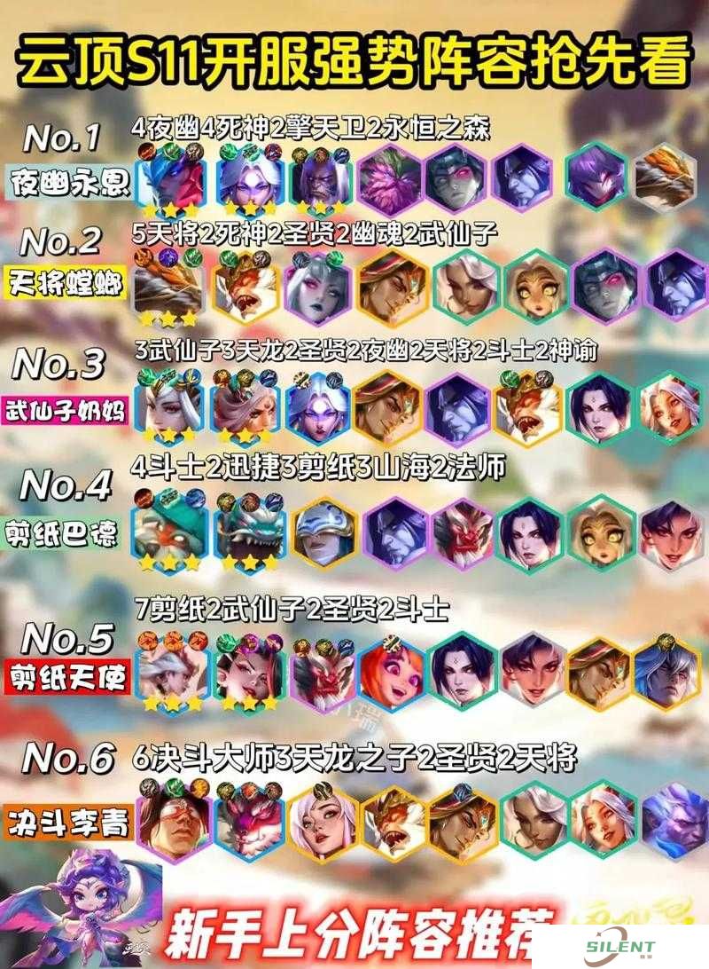 云顶之弈运营版本强势回归，金龙迭嘉体系为何再度成为冲分首选阵容？