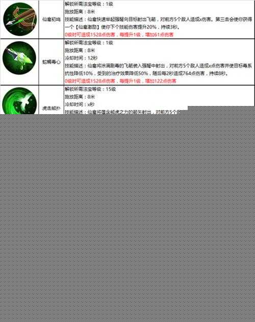 在蜀门峨眉中，如何巧妙运用各类法宝以提升战斗效率与生存能力？