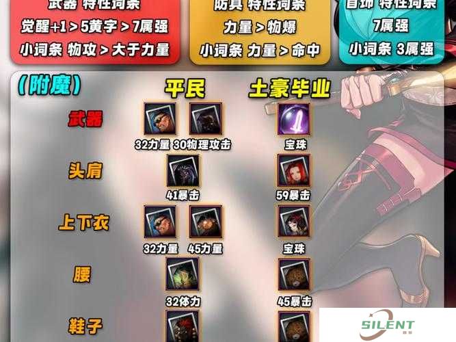 三剑豪2藏兵阁玩法有何独特之处？全面解析带你揭秘！