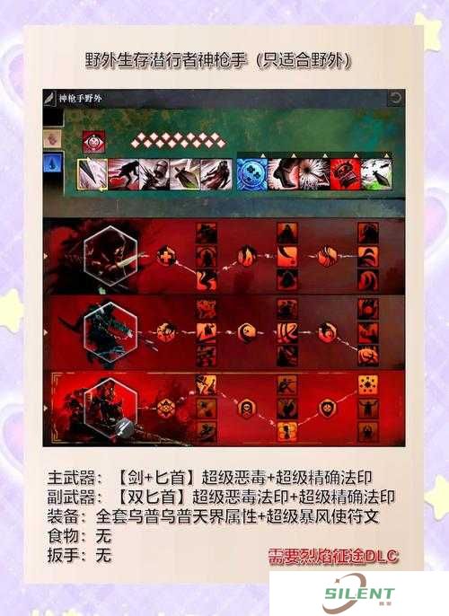 激战起源中指令系统究竟有多深？深度解析与指令洗练指南揭秘