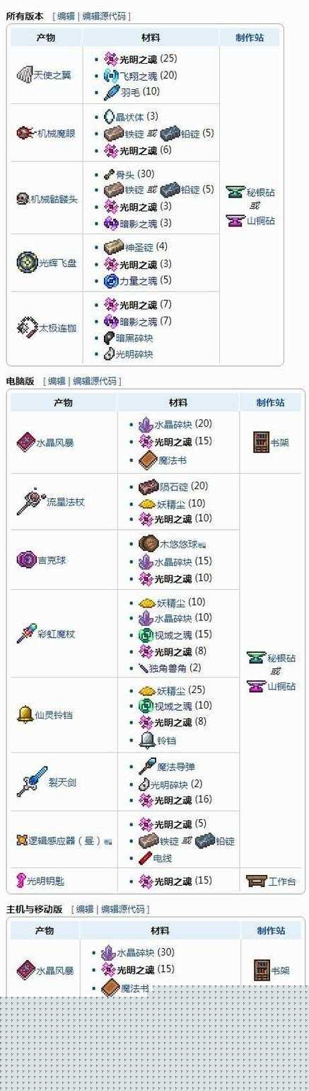 泰拉瑞亚磁球魔法书究竟如何获取？全面攻略与深度解析揭秘！