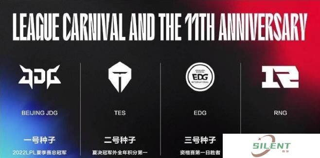 2022年lpl出征S12战队介绍