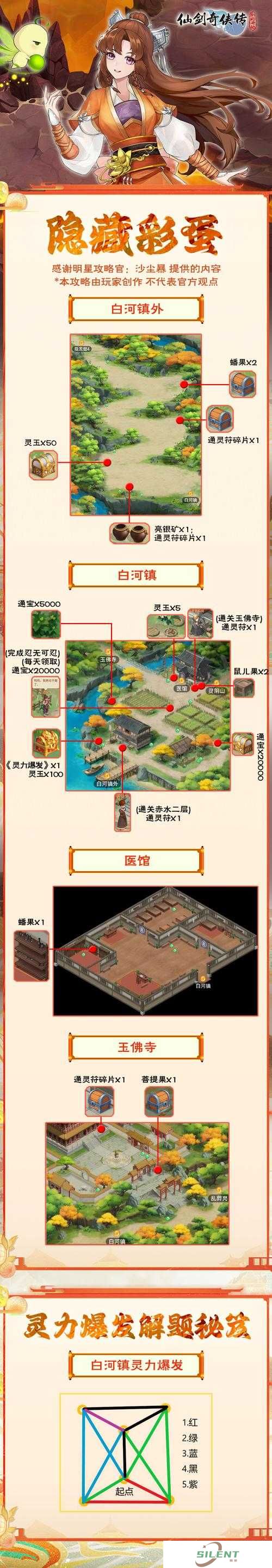 新仙剑奇侠传手游新区冲级秘诀，快速升级攻略如何随版本演变？