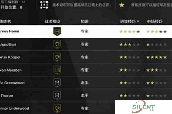 fc25教练管理选择方法