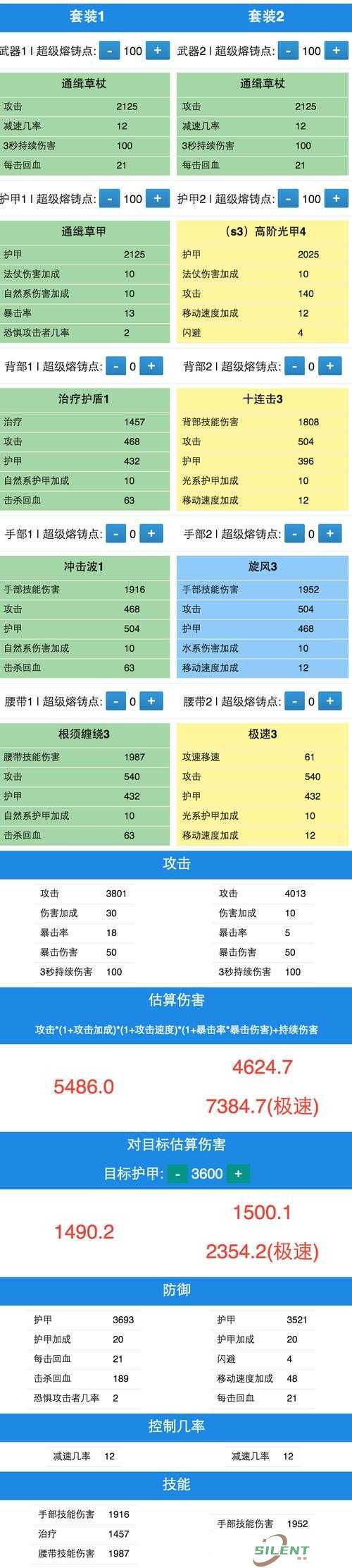 地牢猎手5中太阳法杖威力如何？光明属性深度解析揭秘