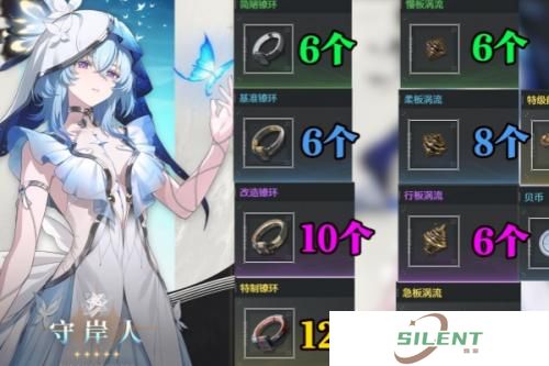 鸣潮守岸人突破材料一览