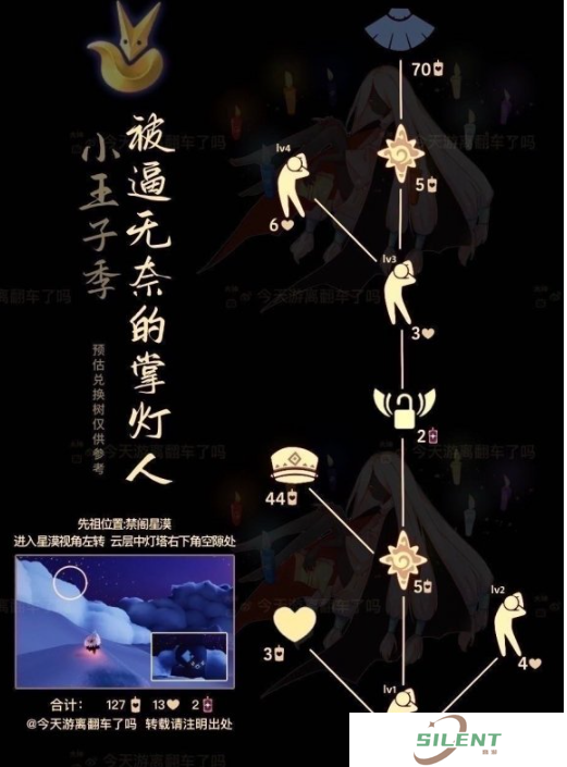 《光遇》2024年6月13日复刻先祖兑换图