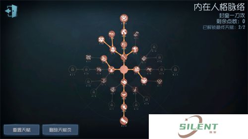 第五人格孽蜥天赋加点方案推荐