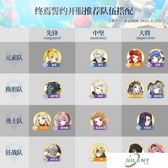 终焉誓约中文版