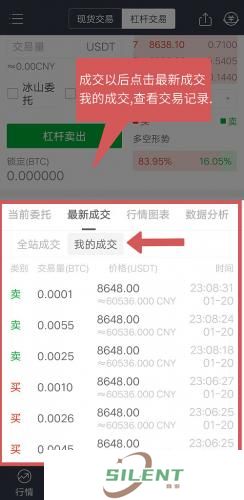 芝麻交易所app杠杆交易