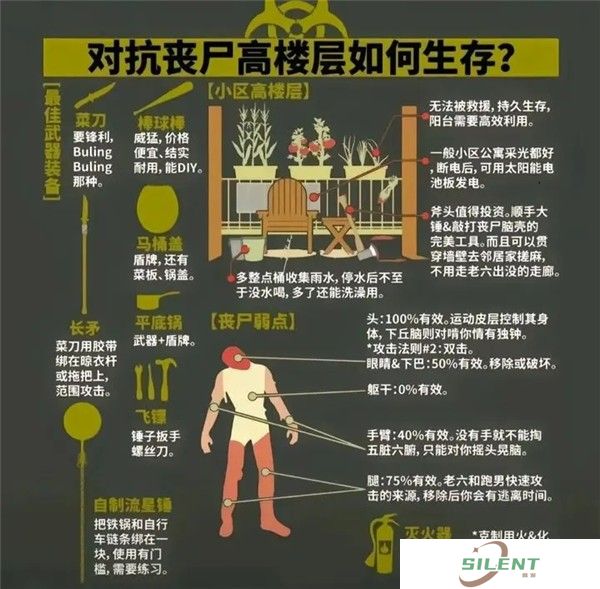 我在末世开超市安卓版
