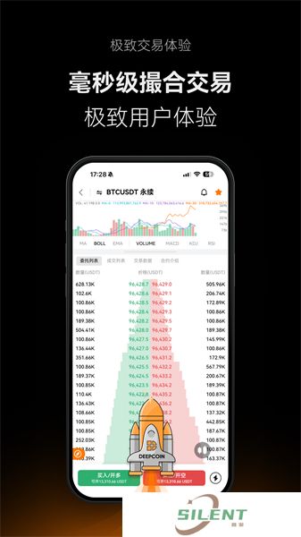 deepcoin官网最新版
