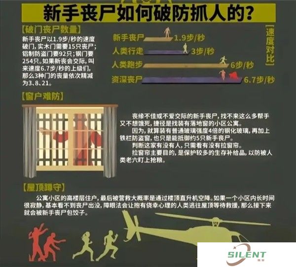我在末世开超市安卓版