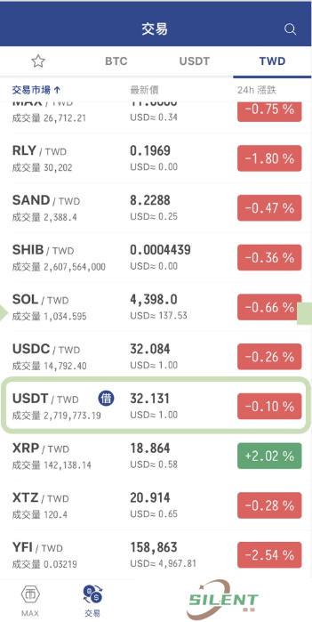Bybit交易所转账入金