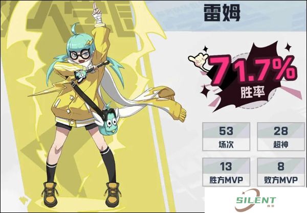 非人学园中文版