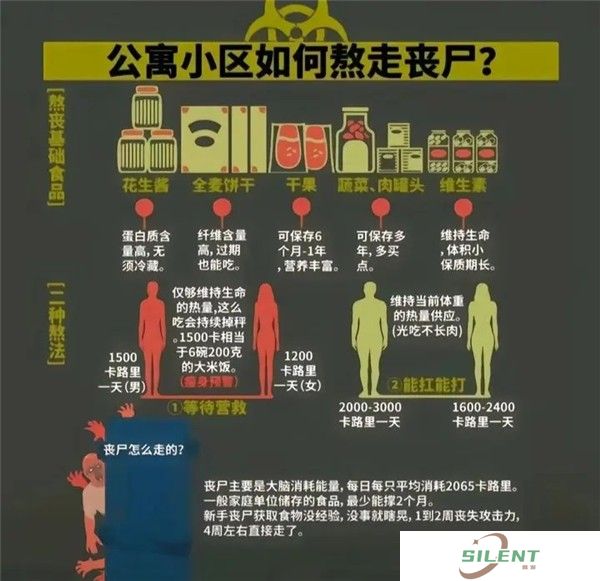 我在末世开超市安卓版
