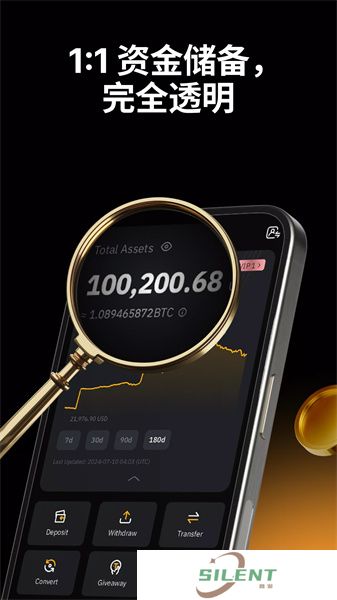 bybit交易所中文版