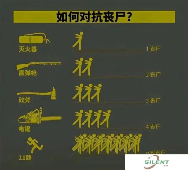 我在末世开超市安卓版