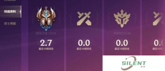 金铲铲之战辛迪刺怎么玩