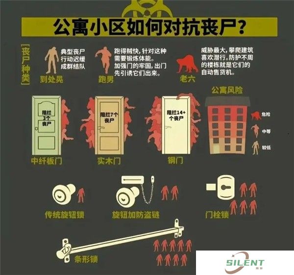 我在末世开超市安卓版