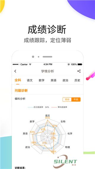 云成绩