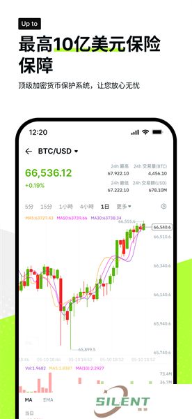osl交易所最新版