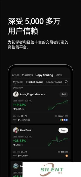 易欧交易所app2025最新版