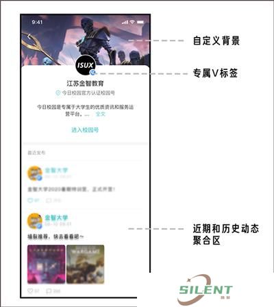 今日校园