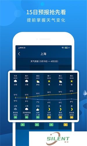 本地天气预报