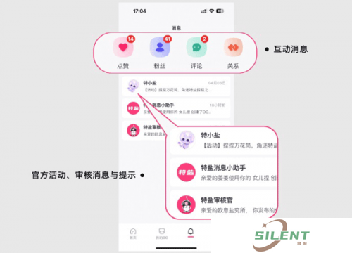 特盐
