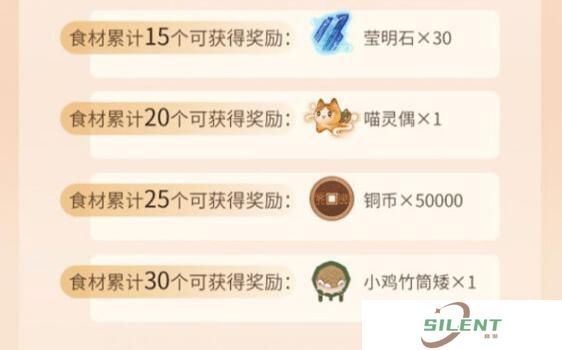 忘川风华录喂猫得大礼什么时候开始