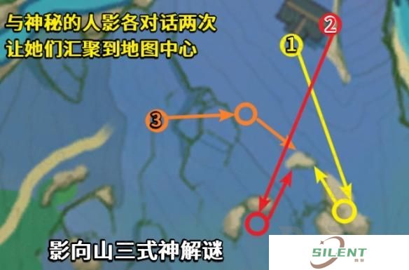 祭神奏上寻找结界