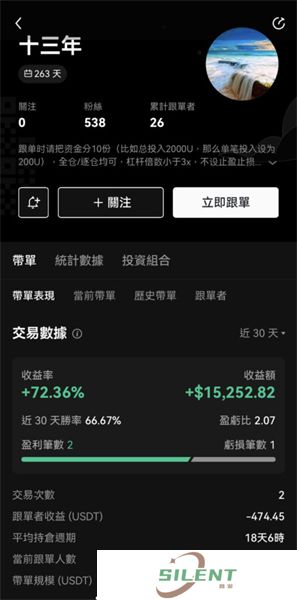 oe交易所官方版合约跟单