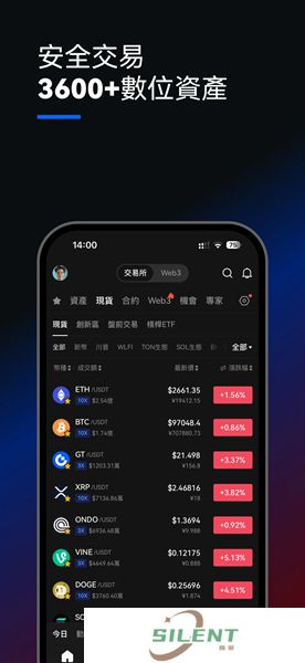 gate交易所下载最新版