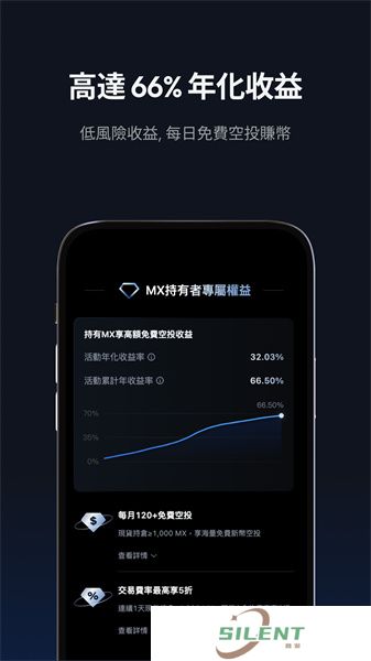 抹茶交易所