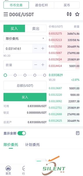 抹茶交易所狗狗币杠杆ETF交易