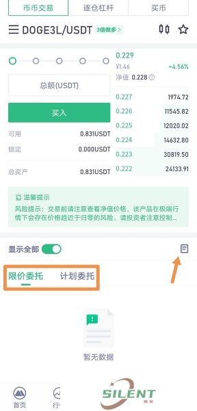 抹茶交易所狗狗币杠杆ETF交易