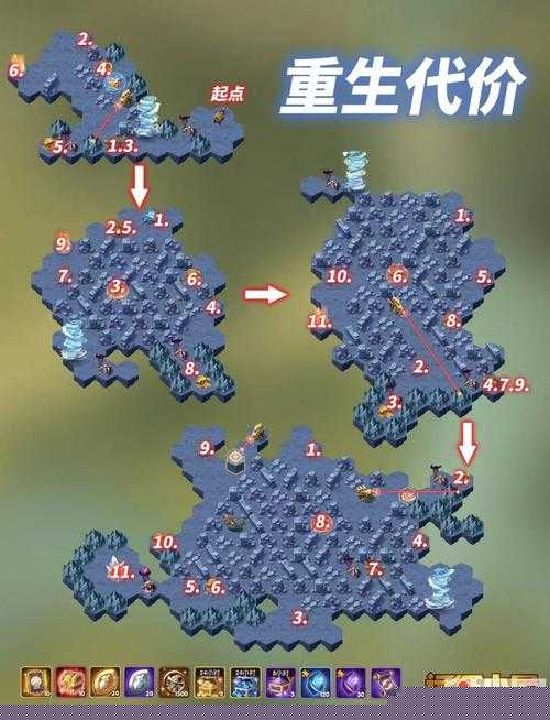 挑战极限剑与远征重生代价全关卡零失败通关路线终极攻略指南