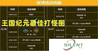 王国纪元打野怪必备攻略：10个必选英雄与5大高效阵容搭配技巧全解析