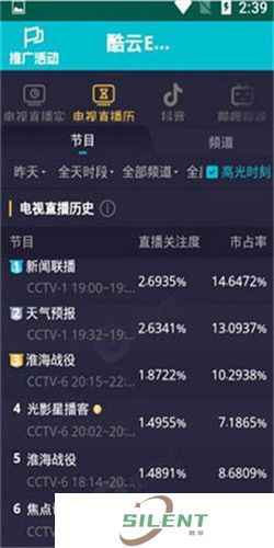酷云eye收视率