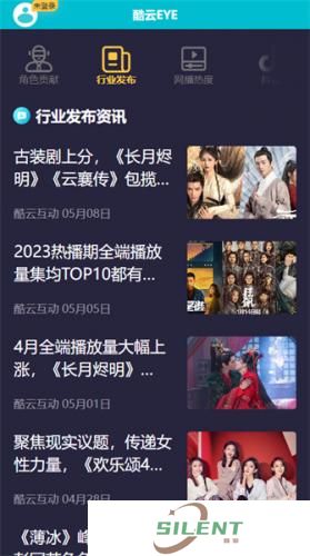 酷云eye收视率