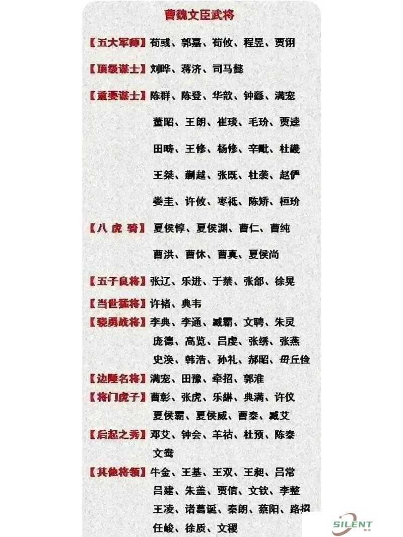 蠢萌三国武将有何独特之处？魏国篇介绍引发好奇！