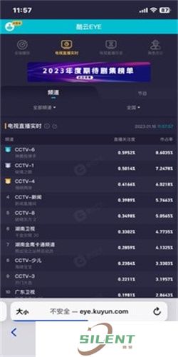 酷云eye收视率