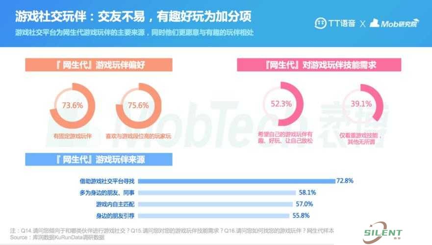X战西游的社交系统如何深度连结与竞技？全面解析引悬念